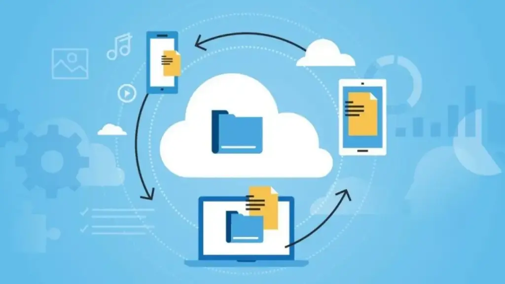 10 Alternatif Penyimpanan File Selain Google Drive Lebih Aman dan Praktis