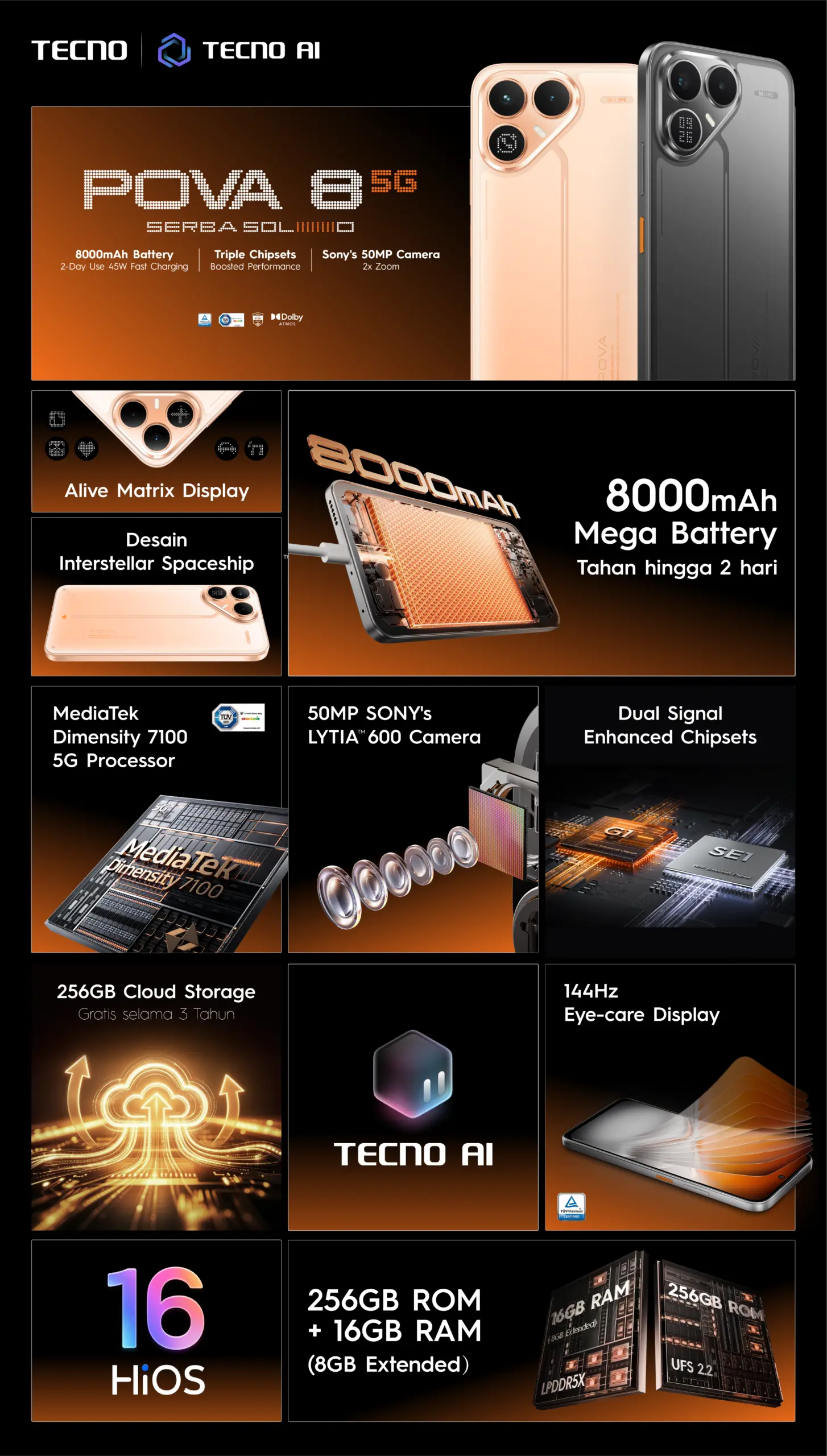 Spesifikasi Tecno Pova 8 5G