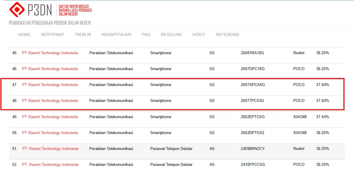 Sertifikat TKDN POCO F9 Pro dan POCO F9 Ultra