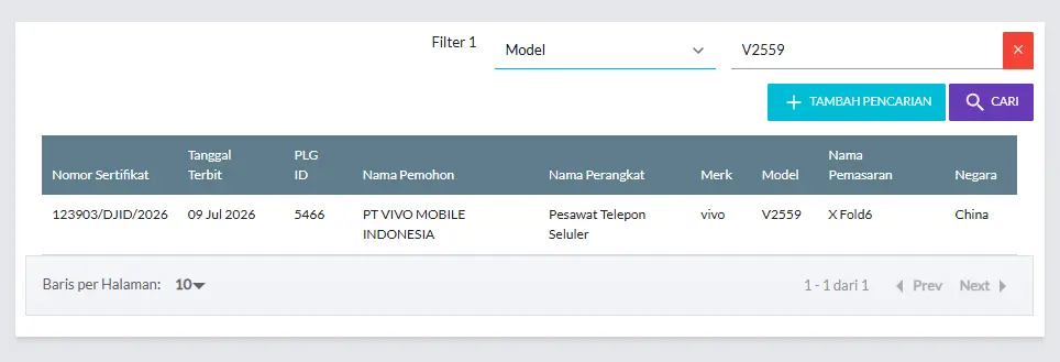Sertifikasi Postel Vivo X Fold 6