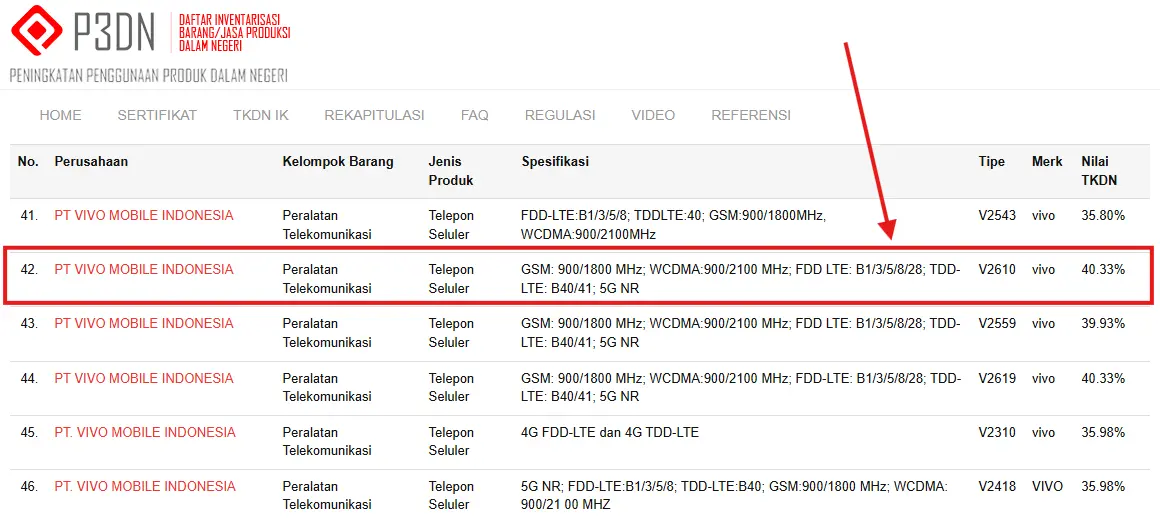 Vivo X500 Pro Max Lolos TKDN 40,33%