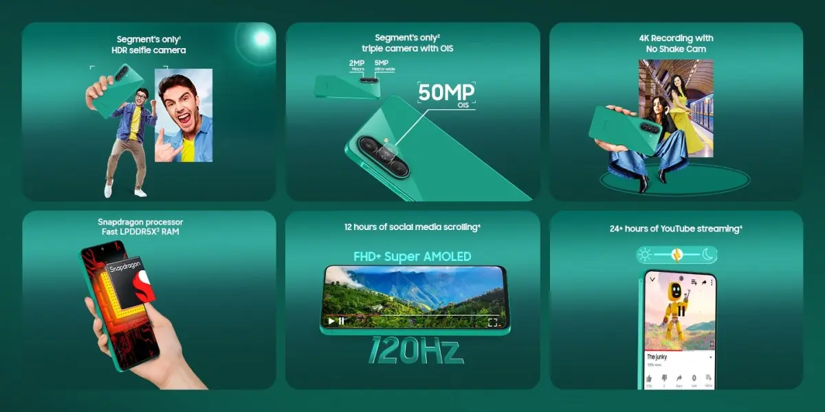 Samsung Galaxy F70 Pro Meluncur 3 Agustus di India, Ini Bocoran Spesifikasi dan Harganya