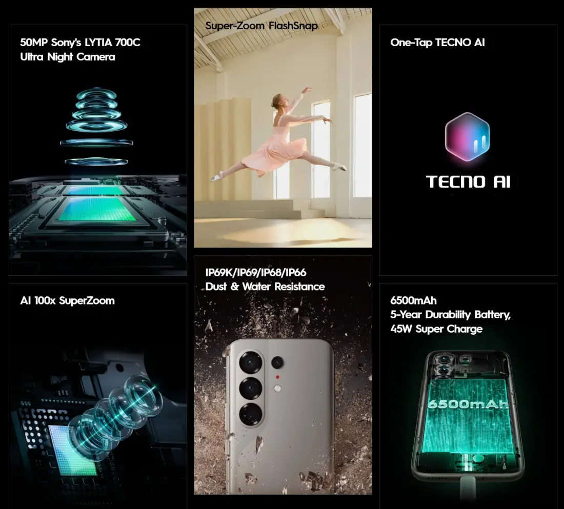 TECNO CAMON 50 Ultra 5G Meluncur di India, Tawarkan Layar 144Hz dan Baterai 6500mAh