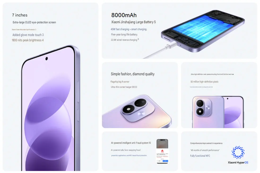 Spesifikasi REDMI Note 17