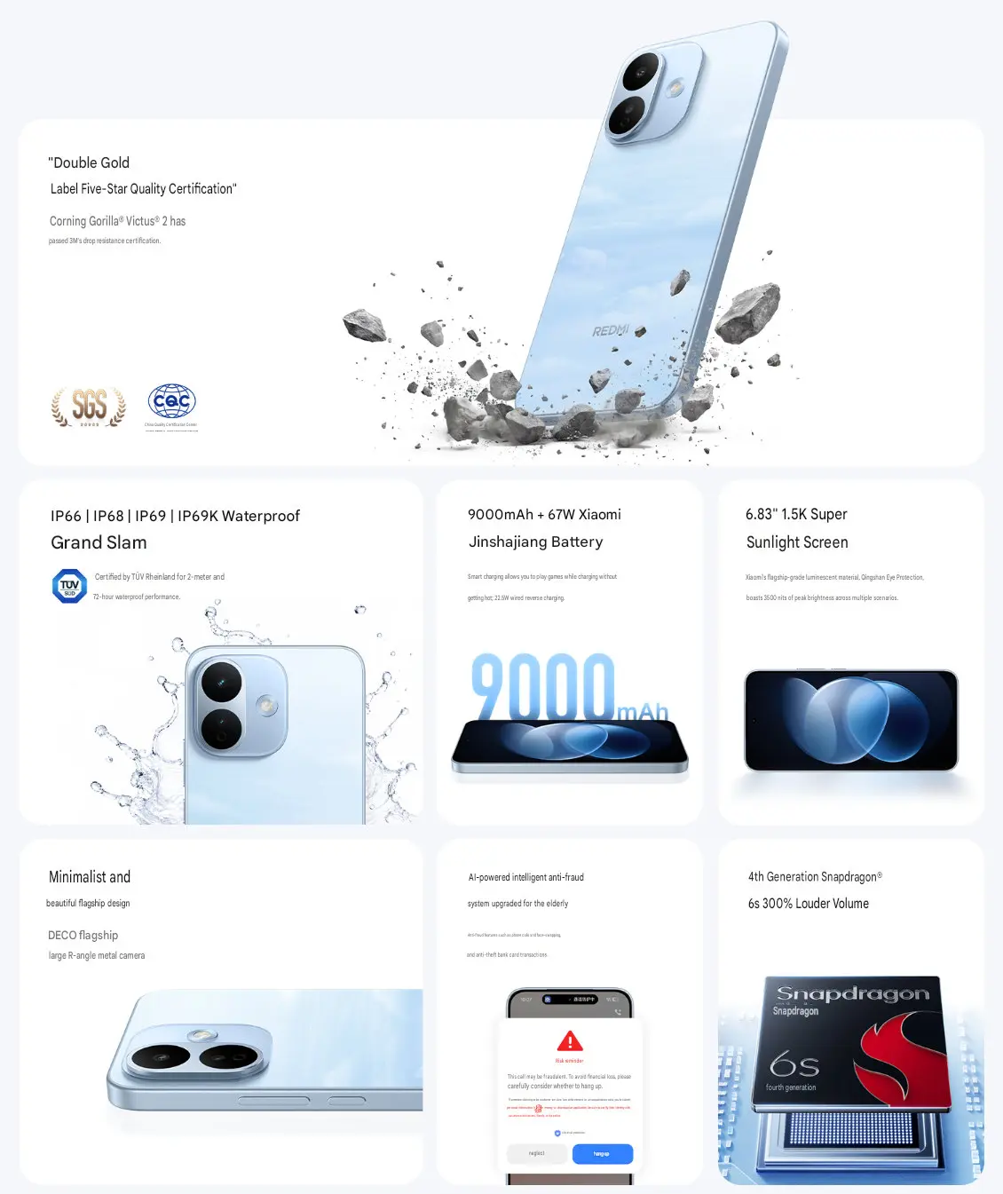 Spesifikasi REDMI Note 17 Pro
