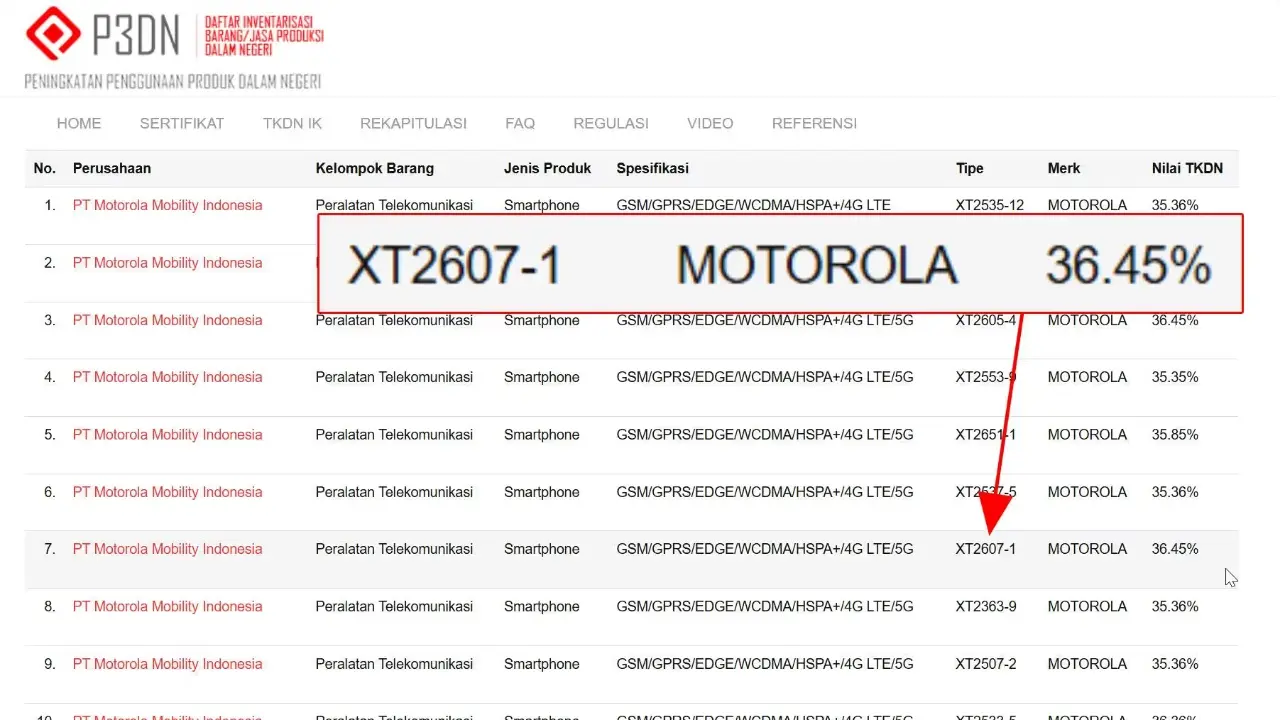 Motorola Edge 70 Pro Kantongi Sertifikasi Tkdn