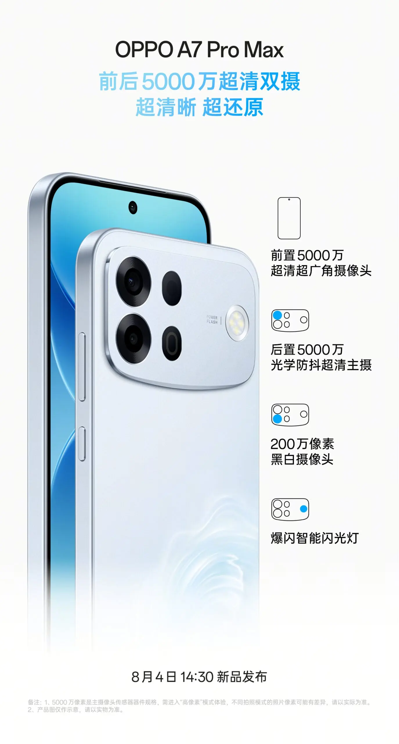 Jelang Rilis, Oppo Pamer Kemampuan Kamera A7 Pro Max