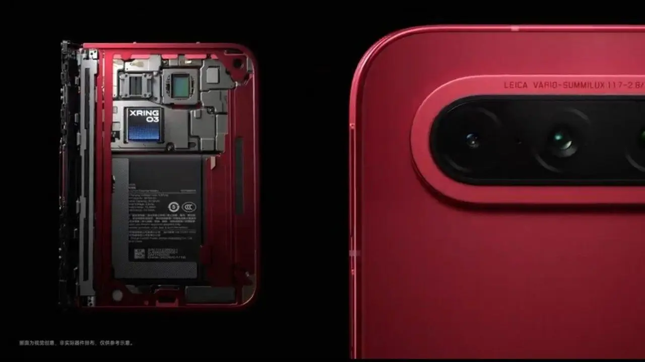 Xring O3 Di Xiaomi 18 Fold