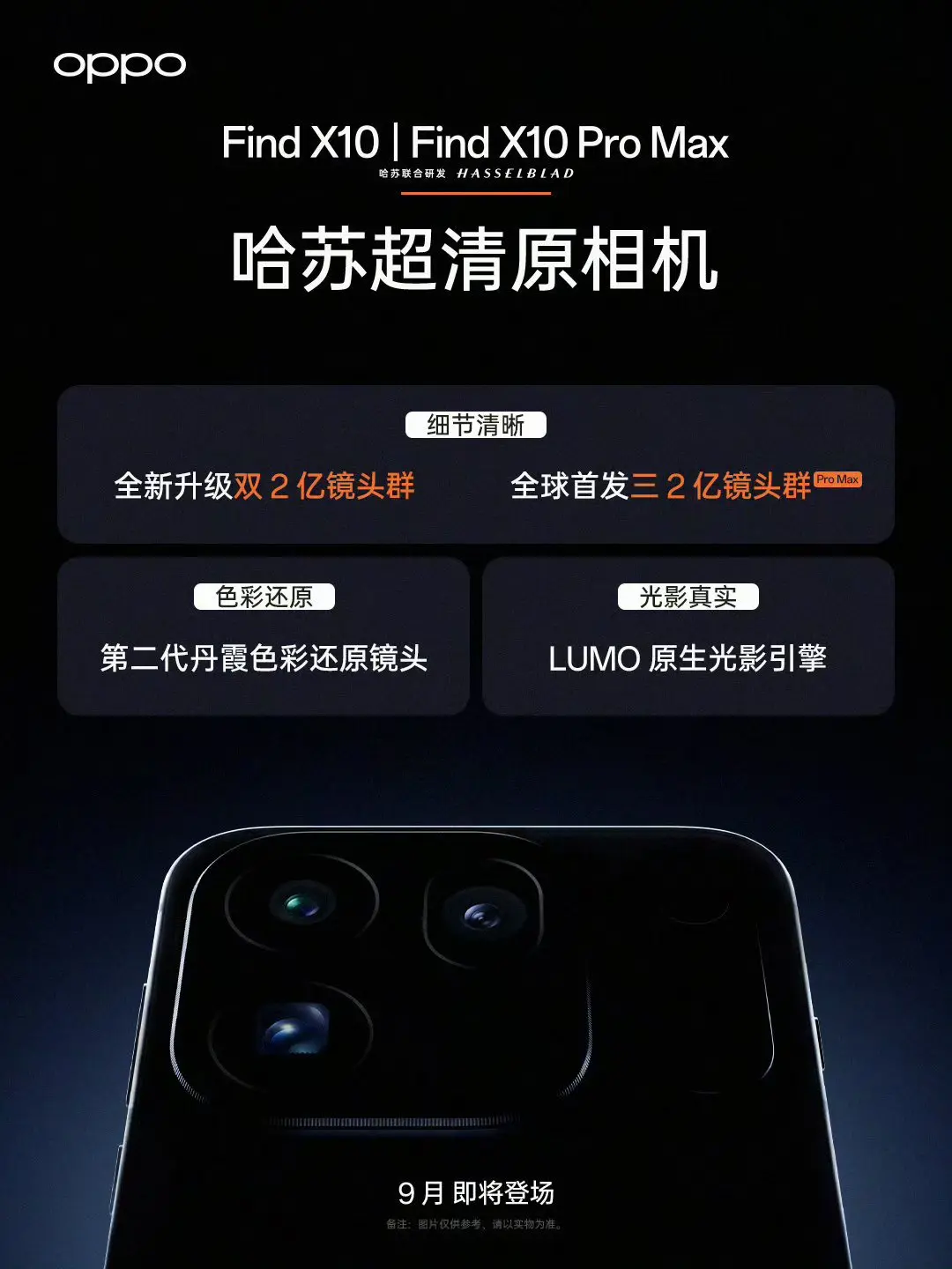 Teaser Oppo Find X10 Series