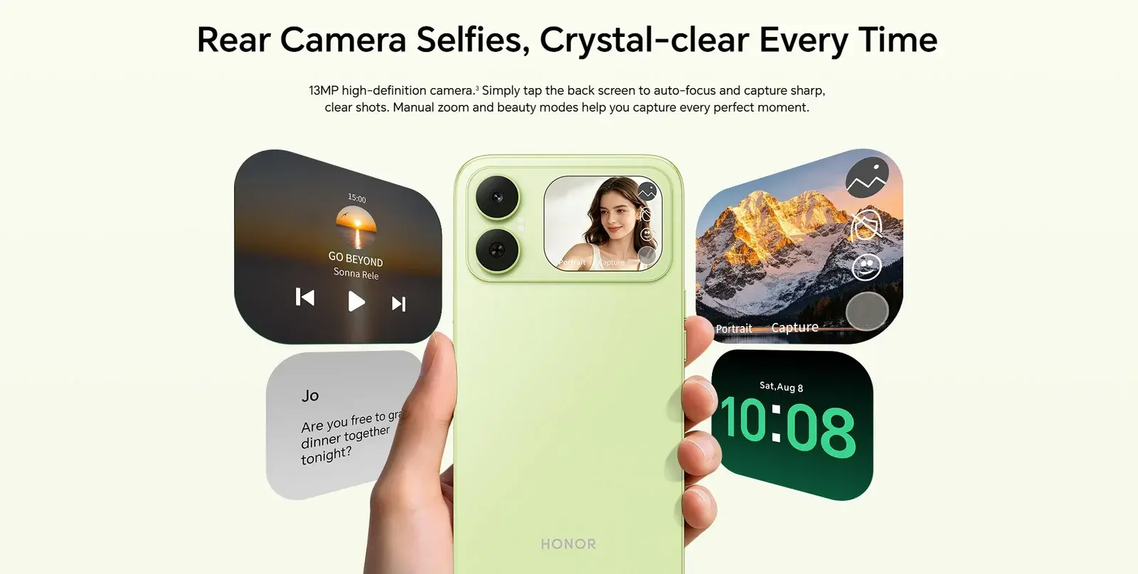 Kamera Dan Layar Belakang Honor Play20c